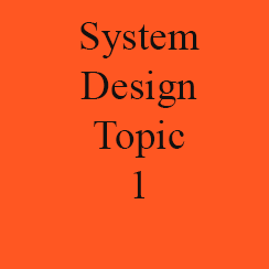 System Design Topic 1: Microservices Architecture
