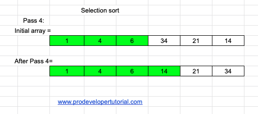 selection_sort