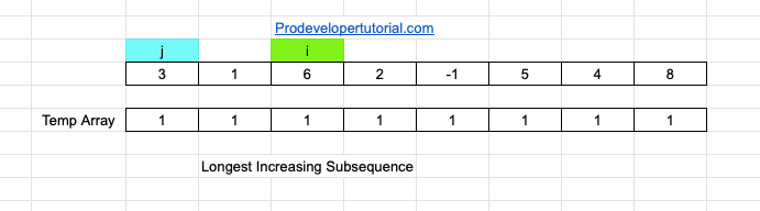 11_Longest_increasing_subsequence