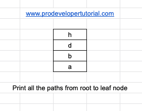 Print all the paths from root node to leaf node
