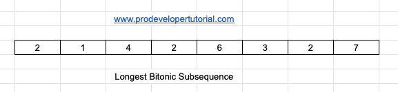 89_Longest_bitonic_sub_Sequence