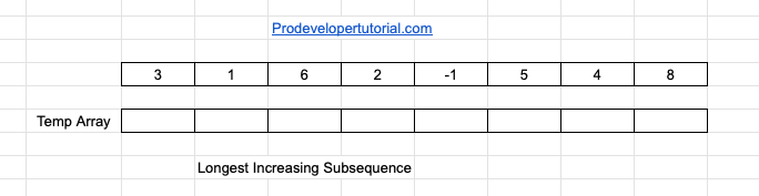 8_Longest_increasing_subsequence-min