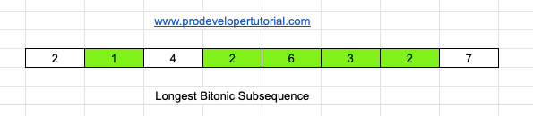 90_Longest_bitonic_sub_Sequence-min