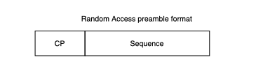 LTE MAC: Random Access Procedure and RACH